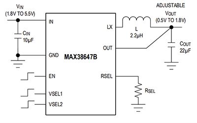 Schéma du circuit d'application - Analog Devices / Maxim Integrated Convertisseurs buck miniatures nanoPower MAX38647B